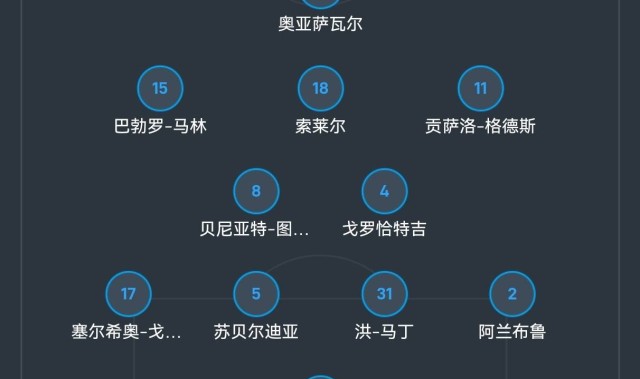 凌晨4：00，皇马再战西甲，两大巨星缺阵，姆巴佩伤情不明！